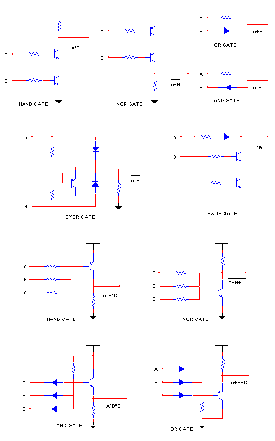 logic_gate